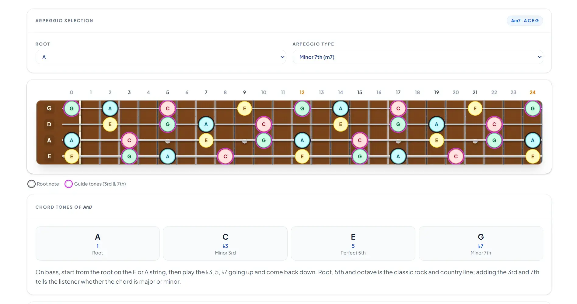 Bass Arpeggios preview