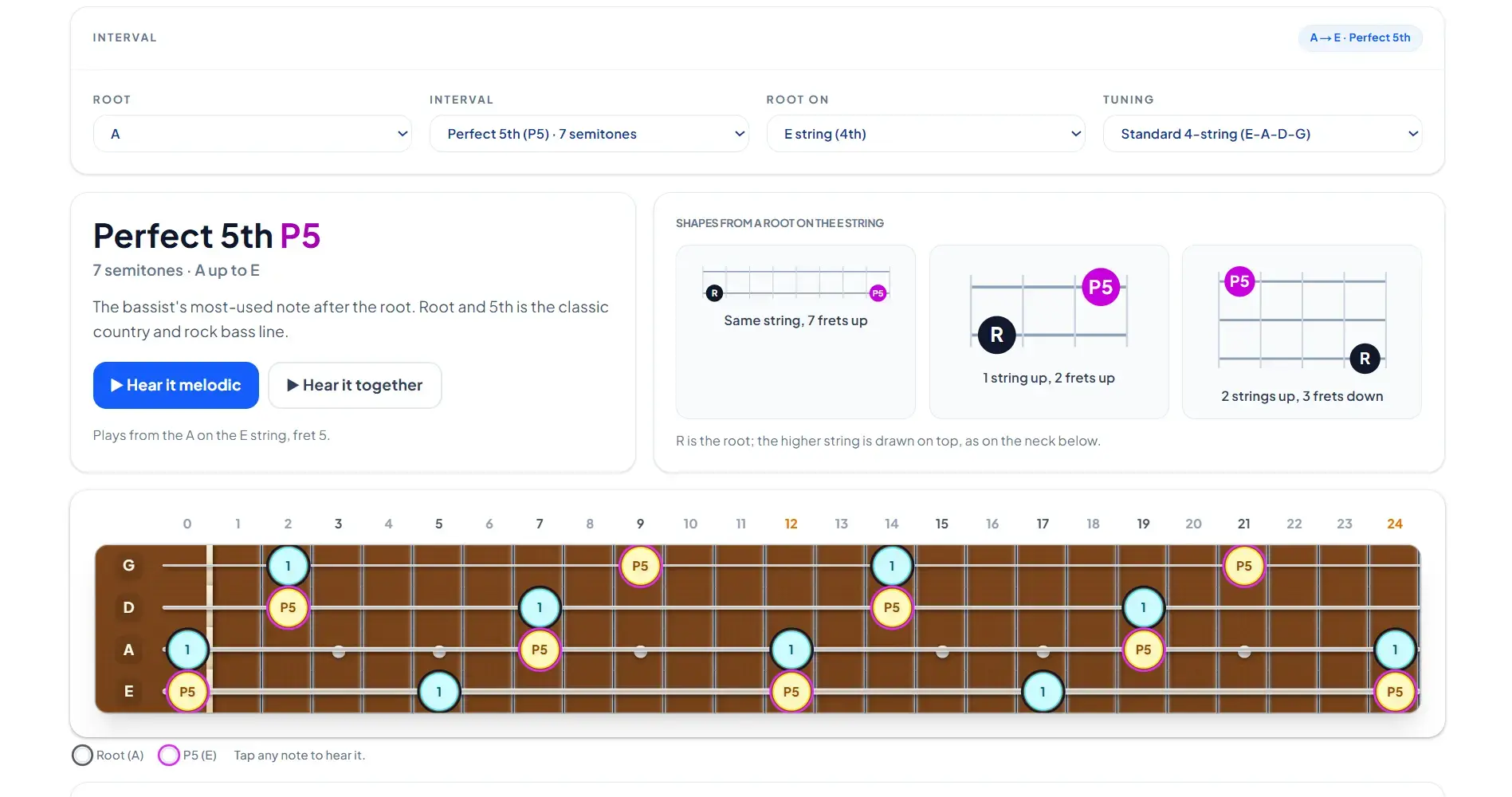 Bass Intervals preview