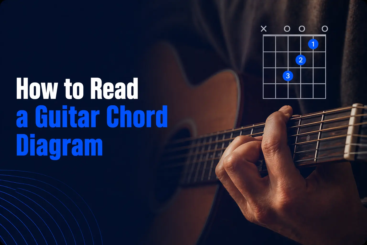 Guitar chord diagram guide