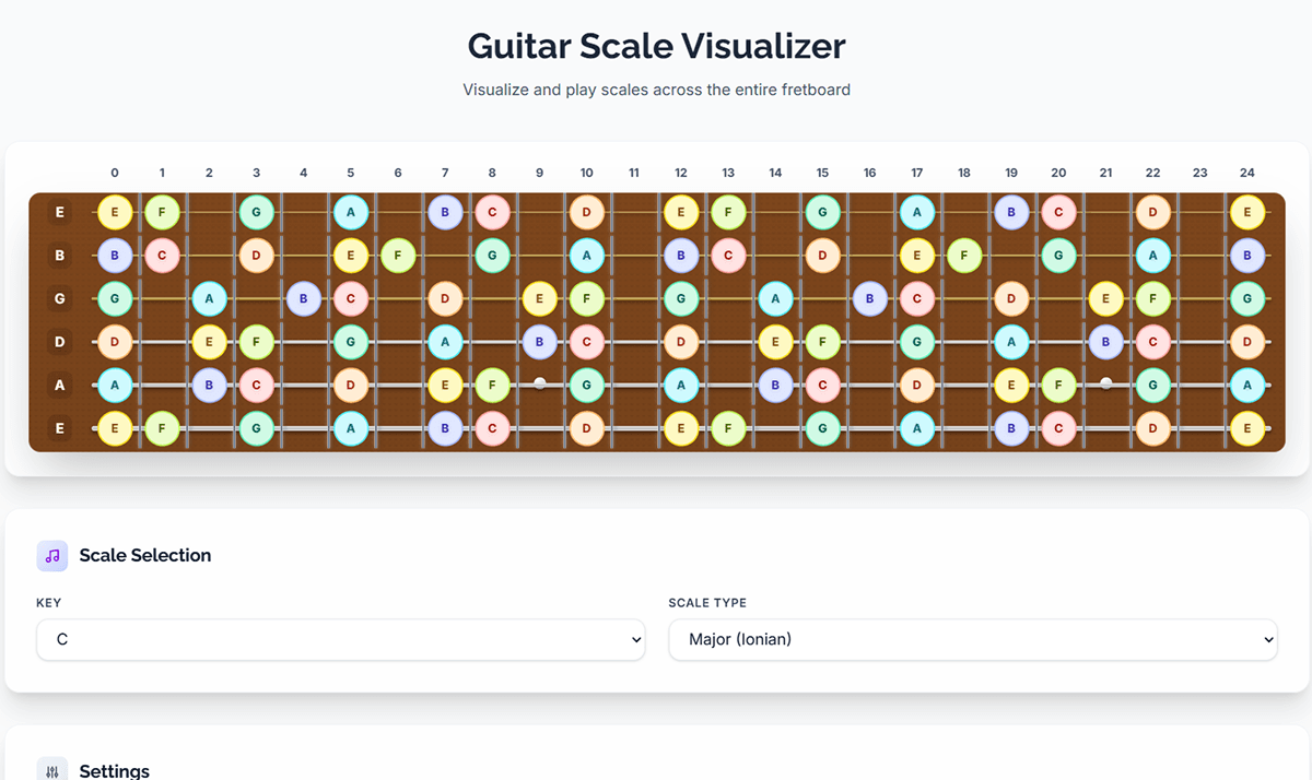 Guitar Scales Visualizer preview