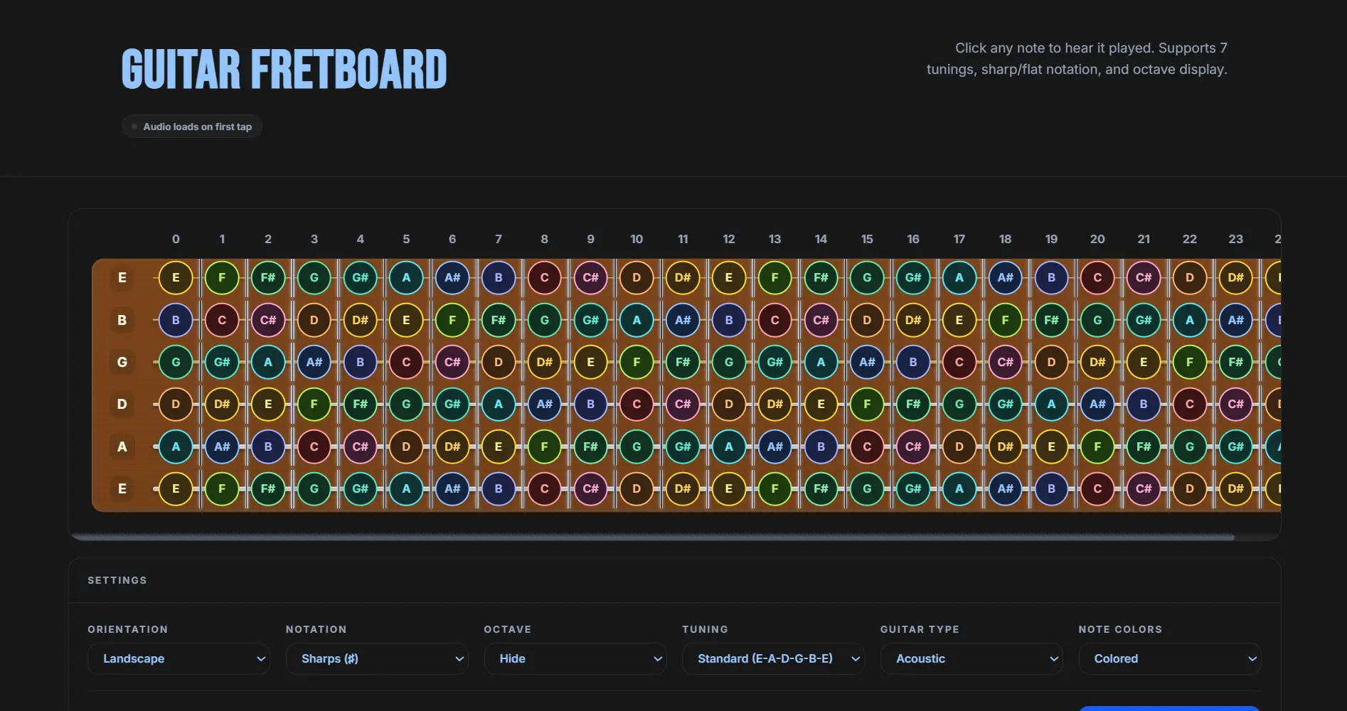 Guitar Fretboard preview