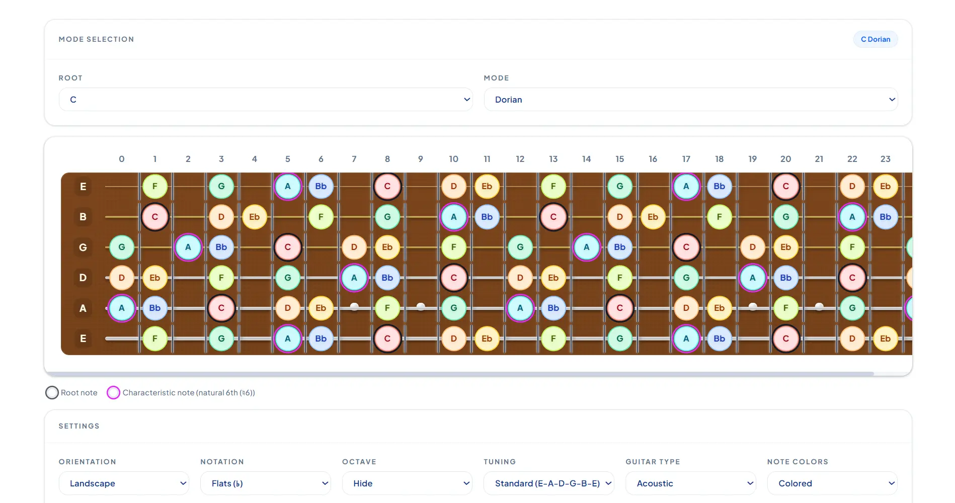 Guitar Modes Visualizer preview