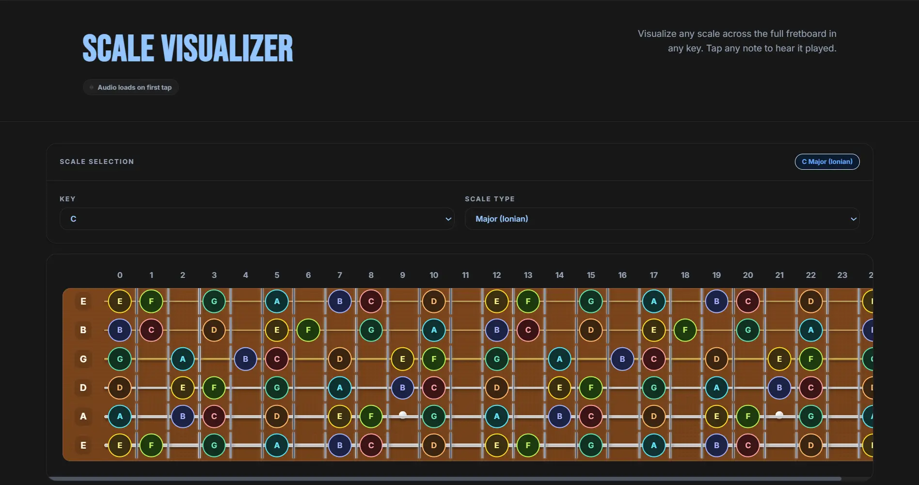 Guitar Scales Visualizer preview